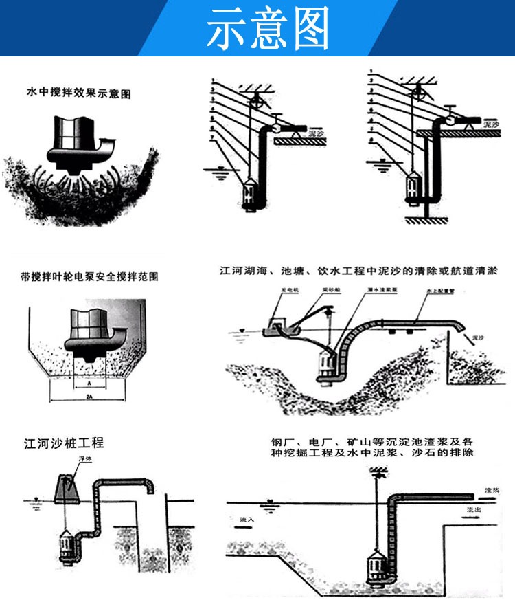 潛水渣漿泵如何使用 潛水渣漿泵如何使用
