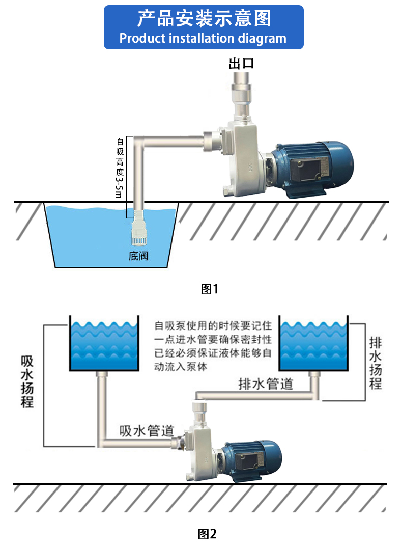 1678262850207484.jpg 詳情頁6-錯誤連接方式示意圖.jpg